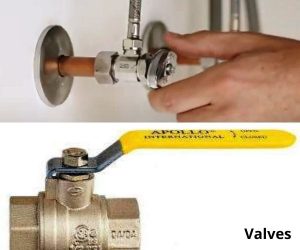 Kitchen Faucet Valves